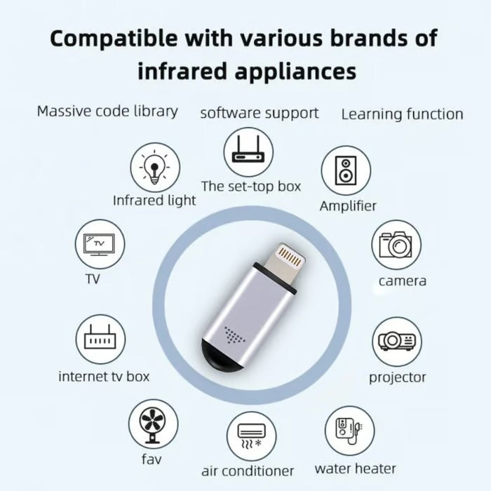 Universal Remote Control-MatrixOperato