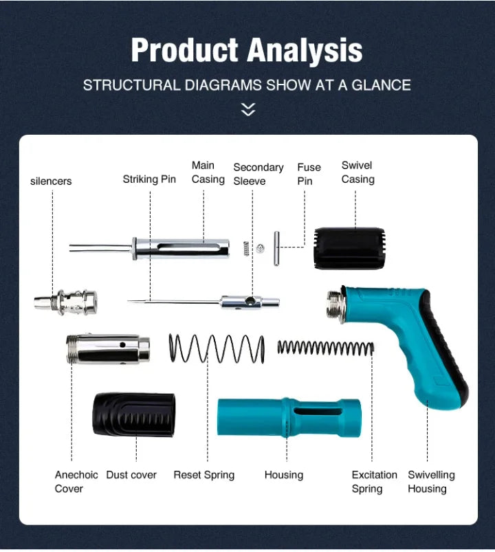 Nail Gun