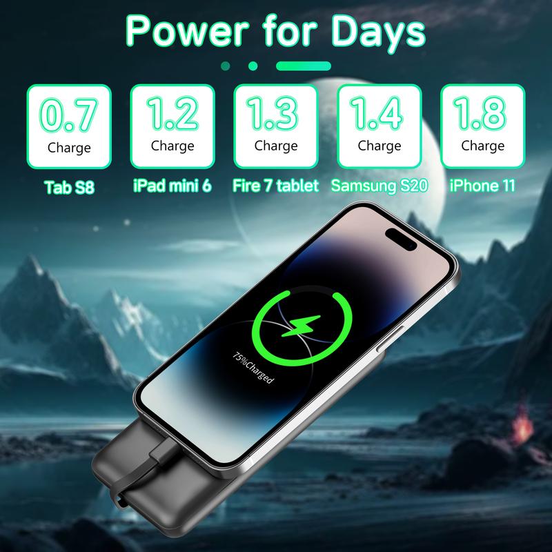 10000mAh Power Bank