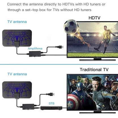 HDTV cable antenna 4K (5G chip, 🌎 can be used worldwide)