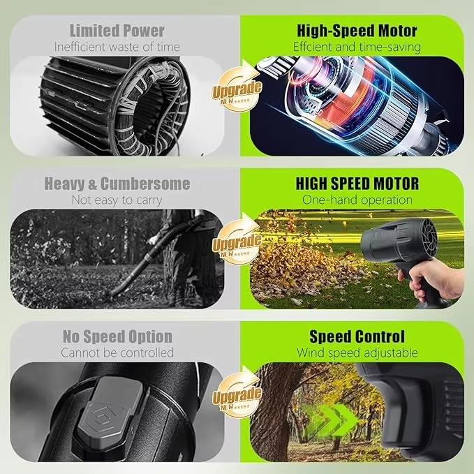 Lithium-Ion Handheld Air Gun