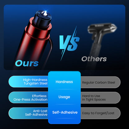 Mini Emergency Car Escape Tool