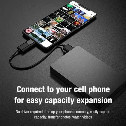128TB Portable External SSD USB3.1 Gen2
