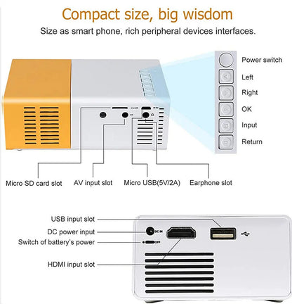 Smart Mini Pocket Projector