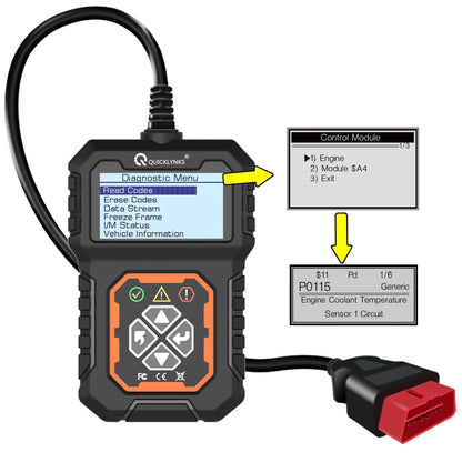 Universal Car Fault Analyzer Decoder