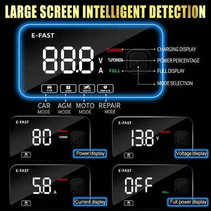 Automotive Battery Charger & Jump starter