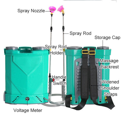 Lithium Battery-Powered Electric Backpack Sprayer